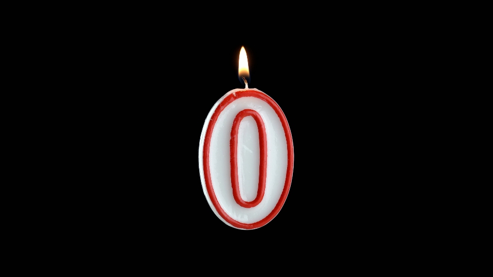 Candle with the number zero rotates on a white background